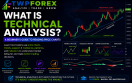 What Is Technical Analysis