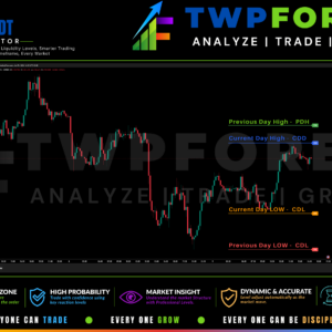 TWPFOREX-ADV-LQDT