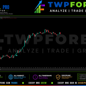 TWPFOREX - BUYSELL PRO